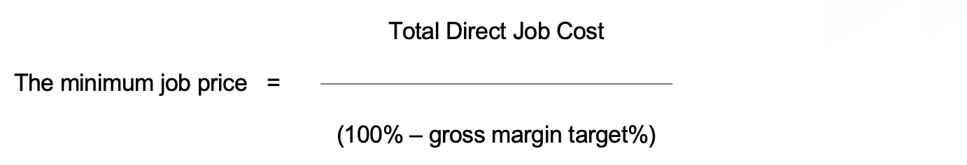 How to Ensure You Price For Profit Figure 02